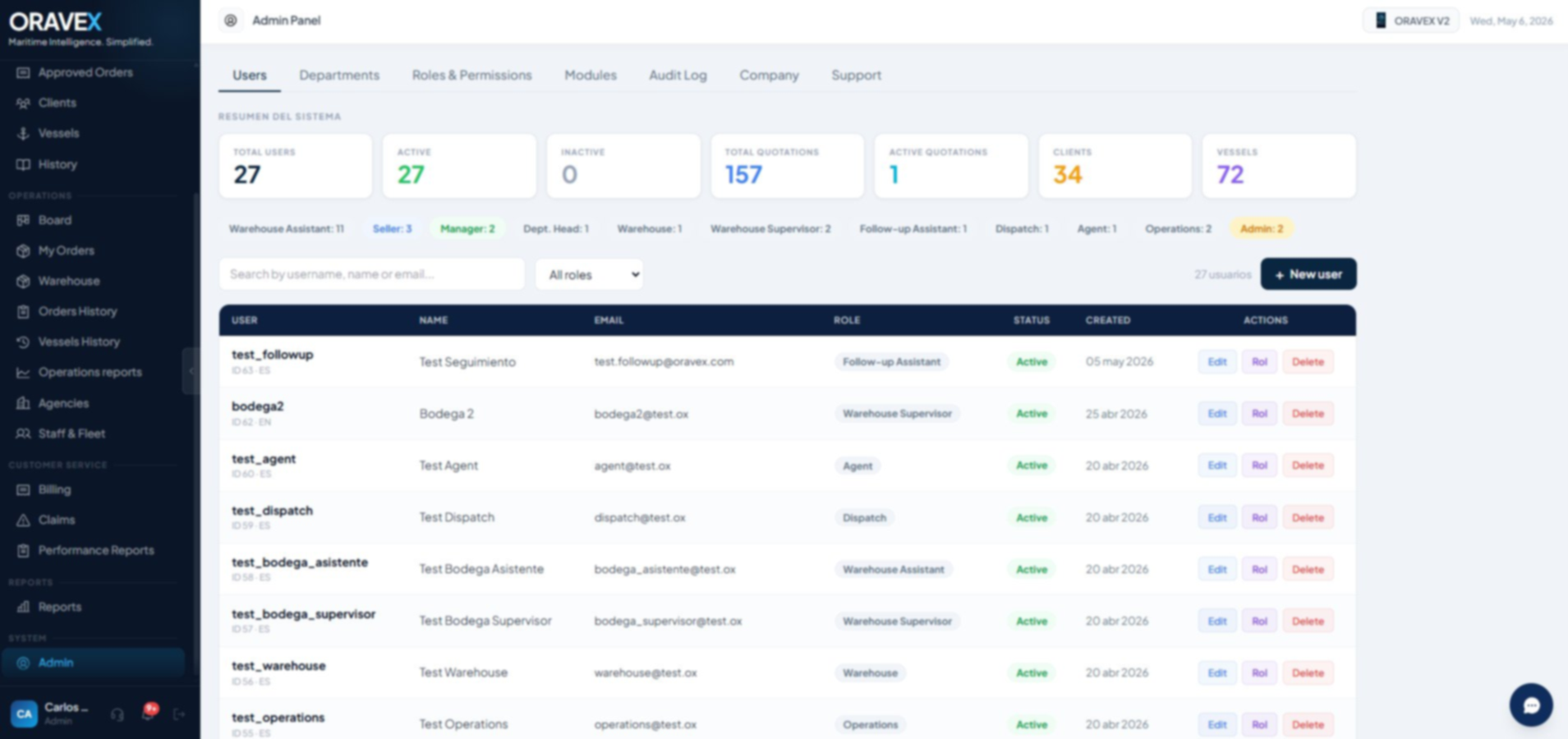 Admin Panel